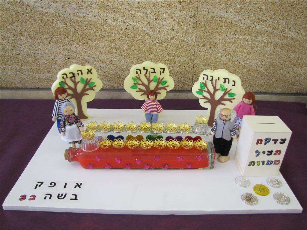 תלמידי בית ספר שיזף אור יהודה מעצבים חנוכיות, נרות, סביבונים וכדים בהלימה לערכים by אילן - Ourboox.com