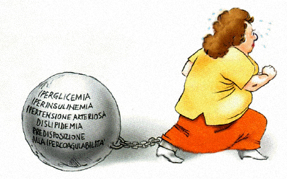 l’ OBESITA’ by sofia - Illustrated by Sofia Dell