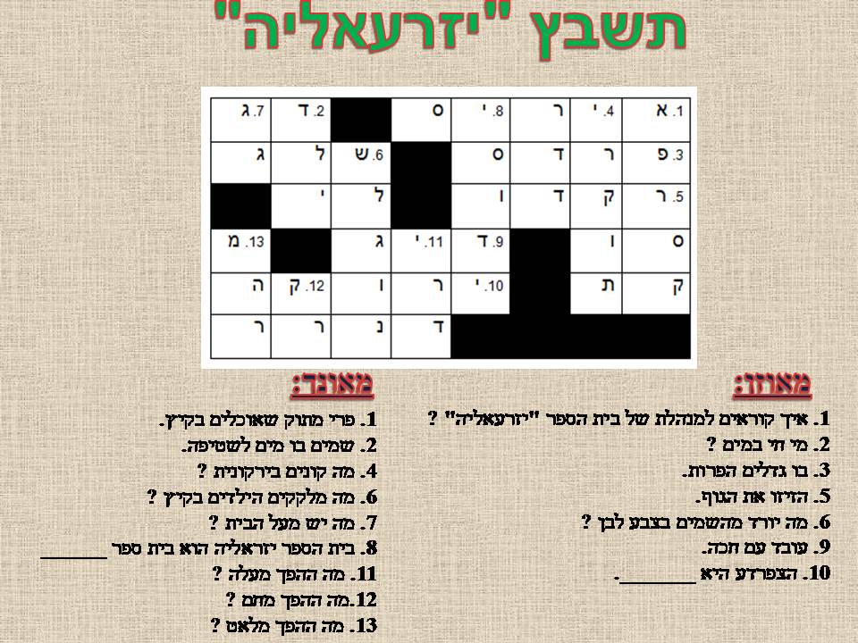 אקדמיה: כתבים צעירים כתות ג, ד by young writers - Illustrated by חברי ועדת אקדמיה כתבים צעירים - Ourboox.com