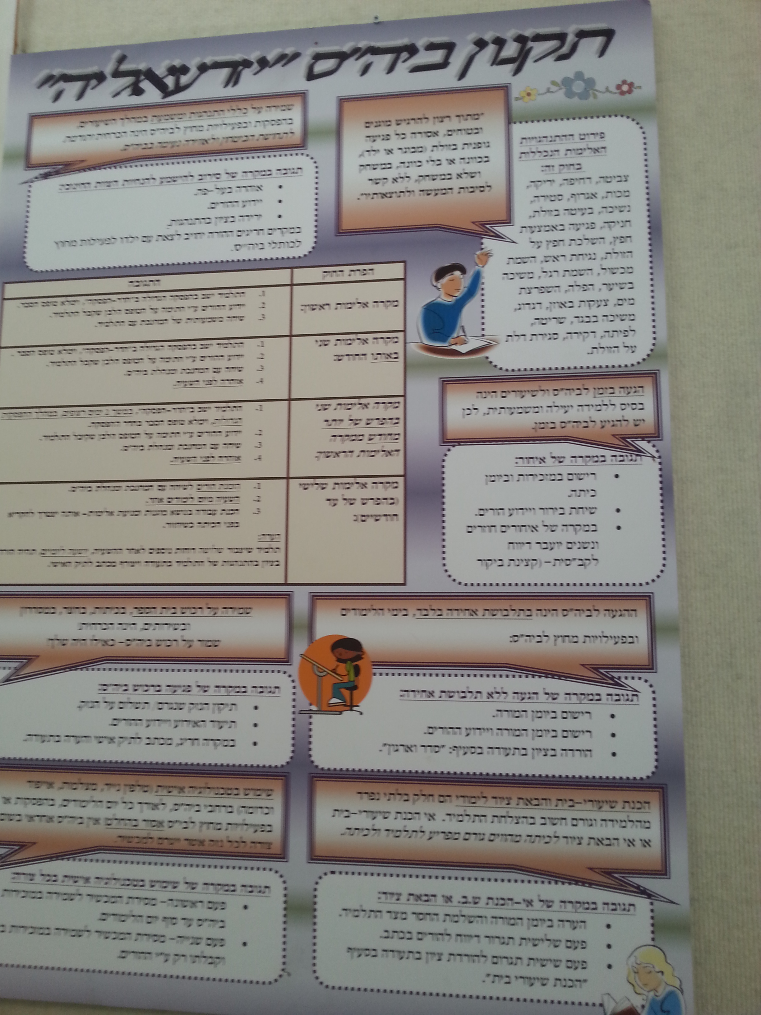 אקדמיה: כתבים צעירים כתות ג, ד by young writers - Illustrated by חברי ועדת אקדמיה כתבים צעירים - Ourboox.com