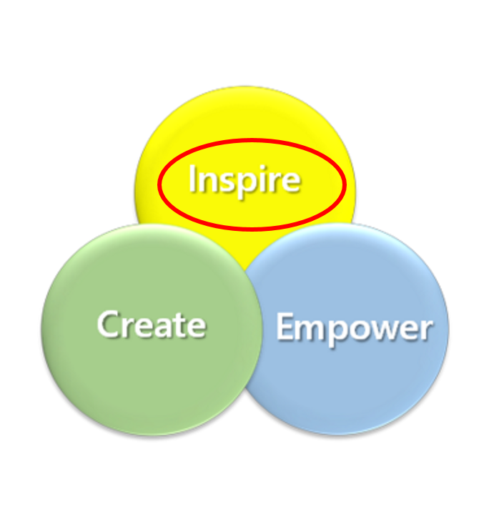 נסיון by michal - Ourboox.com