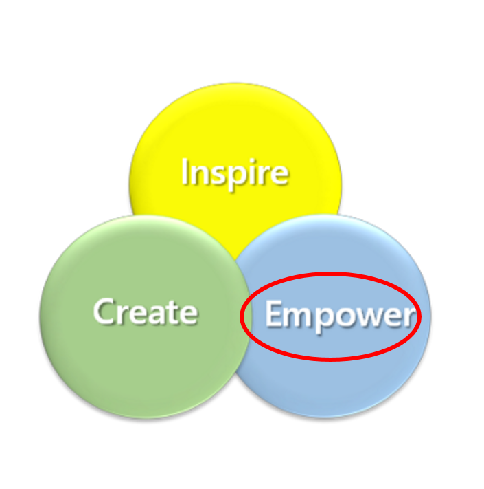 נסיון by michal - Ourboox.com