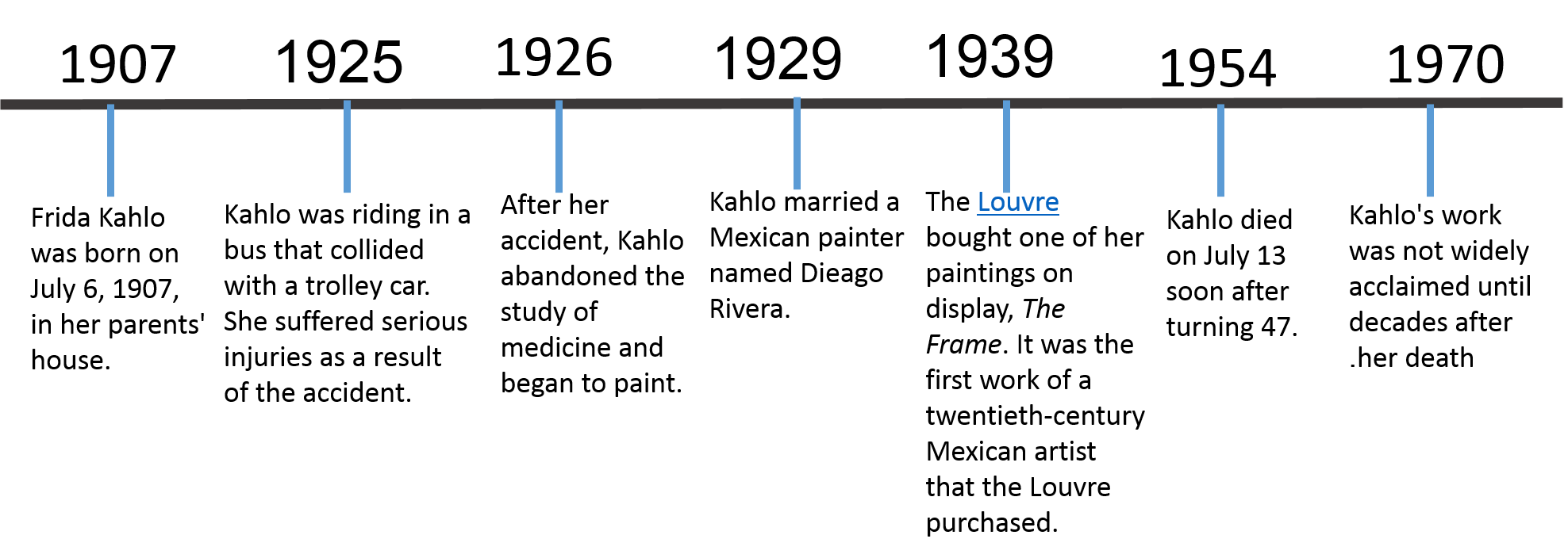 Overview by shiri shporen - Ourboox.com