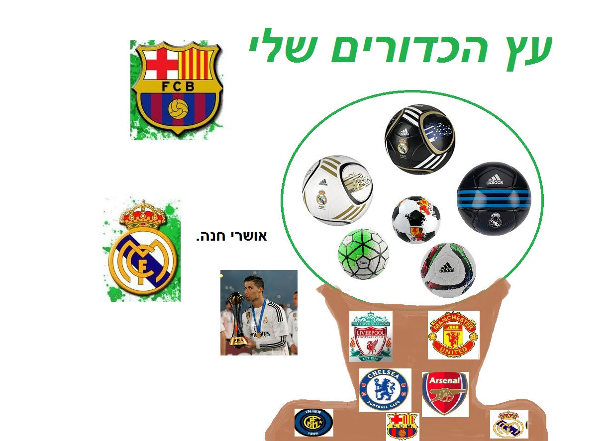 כיתה ב-2 יוצאת למסע ביער העצים הדימיוניים by עינב מסיקה - Illustrated by מחנכת הכיתה עינב והתלמידים - Ourboox.com