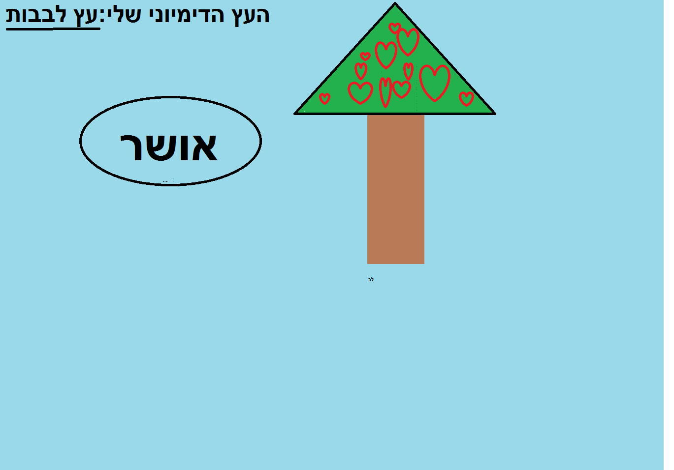 כיתה ב-2 יוצאת למסע ביער העצים הדימיוניים by עינב מסיקה - Illustrated by מחנכת הכיתה עינב והתלמידים - Ourboox.com