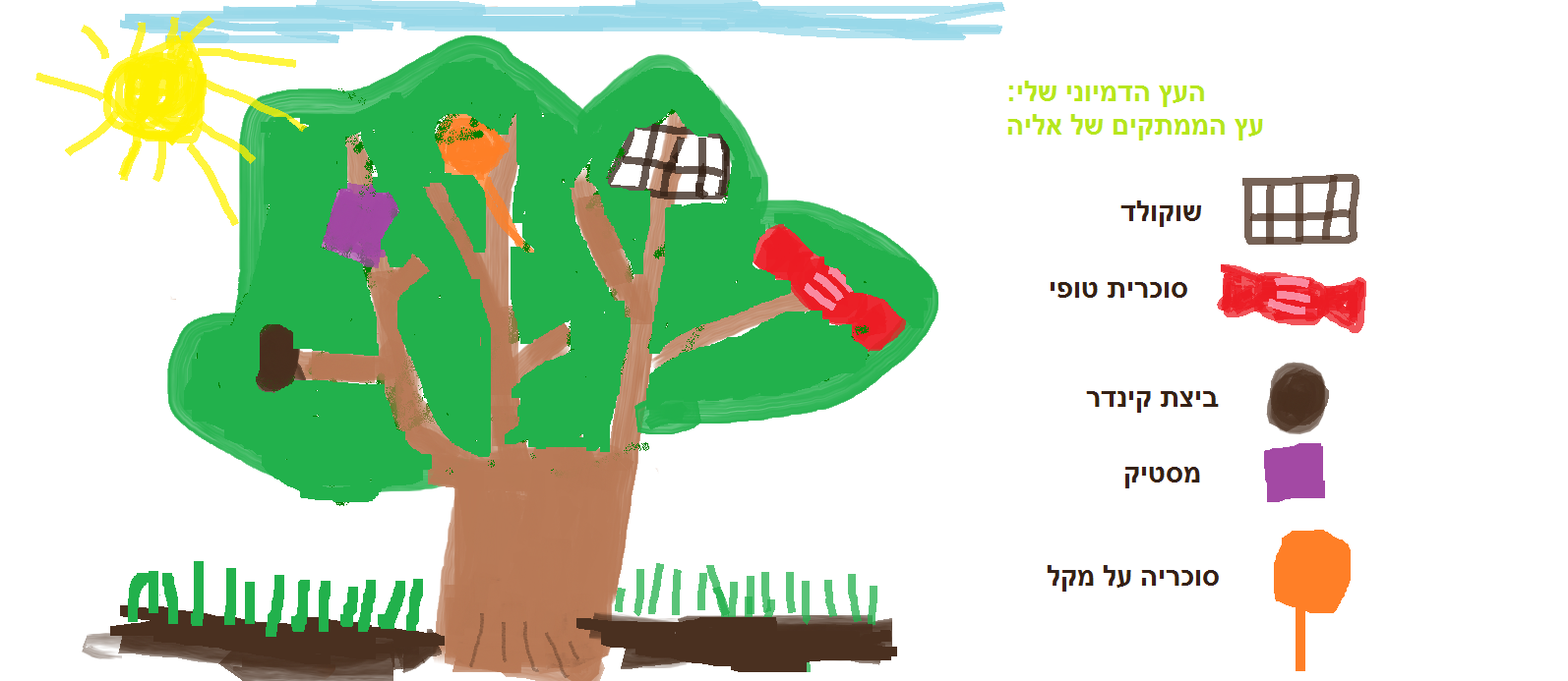 כיתה ב-2 יוצאת למסע ביער העצים הדימיוניים by עינב מסיקה - Illustrated by מחנכת הכיתה עינב והתלמידים - Ourboox.com