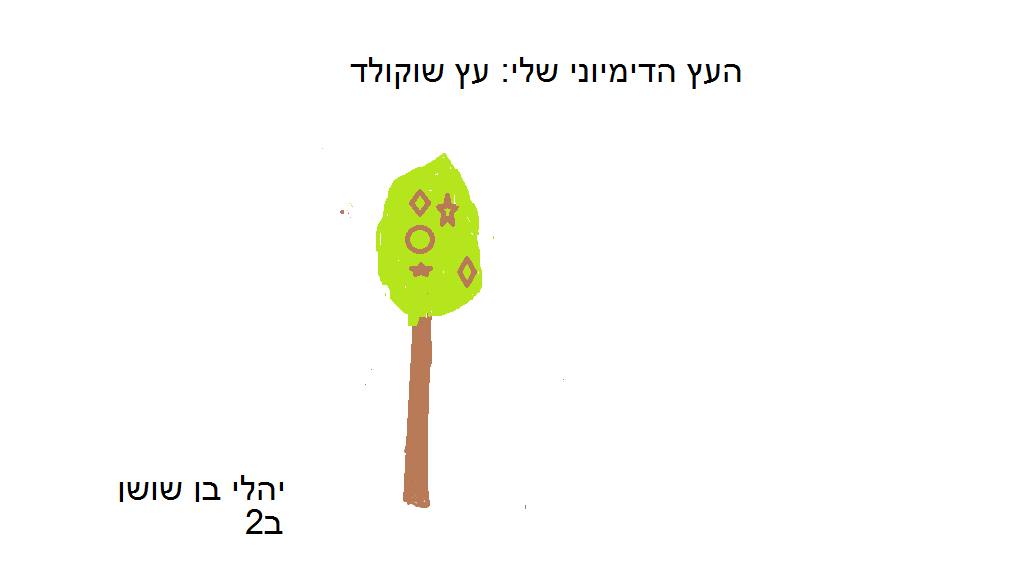 כיתה ב-2 יוצאת למסע ביער העצים הדימיוניים by עינב מסיקה - Illustrated by מחנכת הכיתה עינב והתלמידים - Ourboox.com