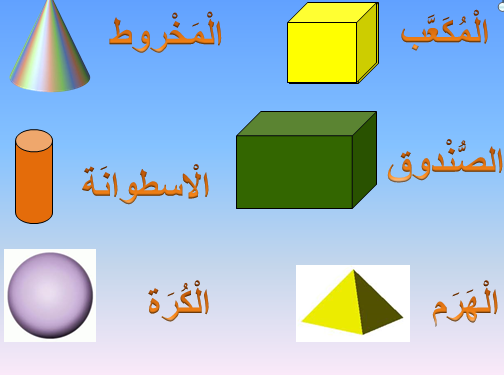 المجسمات by ARSAMIHA - Ourboox.com
