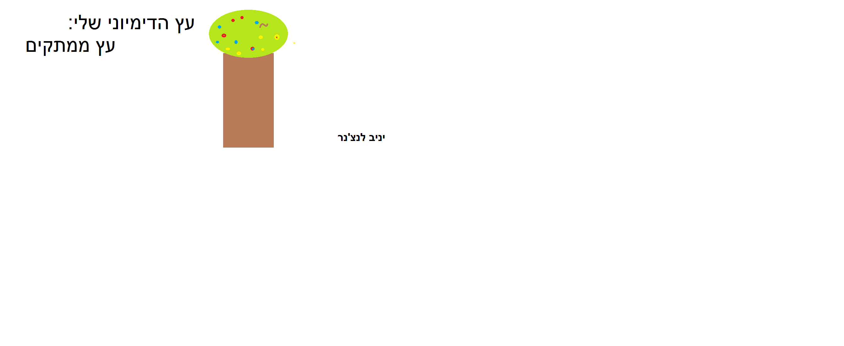 כיתה ב-2 יוצאת למסע ביער העצים הדימיוניים by עינב מסיקה - Illustrated by מחנכת הכיתה עינב והתלמידים - Ourboox.com