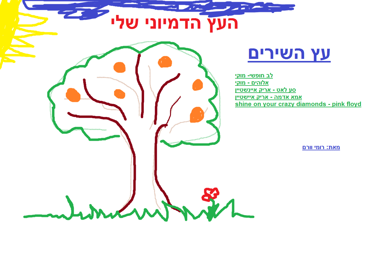 כיתה ב-2 יוצאת למסע ביער העצים הדימיוניים by עינב מסיקה - Illustrated by מחנכת הכיתה עינב והתלמידים - Ourboox.com