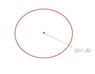 الدائرة by salman abu youns - Ourboox.com