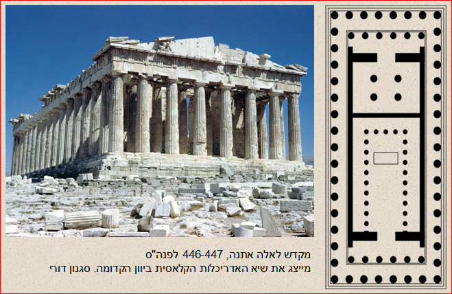 פרויקט בהיסטוריה-אדריכלות יוון by noamir - Illustrated by אמיר ונועם - Ourboox.com