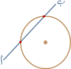 الدائرة by salman abu youns - Ourboox.com