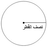الدائرة by salman abu youns - Ourboox.com