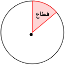 الدائرة by salman abu youns - Ourboox.com