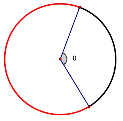 الدائرة by salman abu youns - Ourboox.com