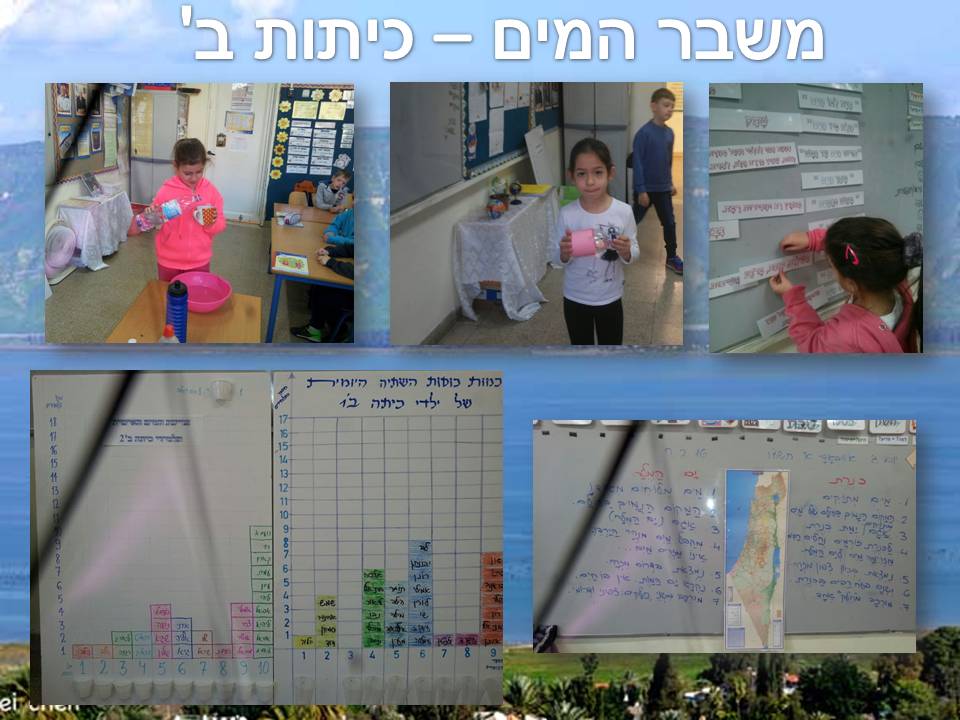 ירוק מתמיד by efrat - Illustrated by תלמידי בית ספר יזרעאליה - Ourboox.com