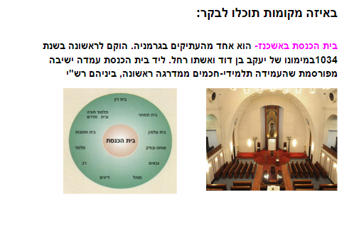 ה-מדריך לתייר- קהילות היהודים באשכנז by ylb - Illustrated by ליהי דאי בר קרת ויובל חן - Ourboox.com