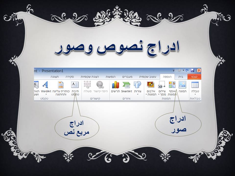 الارتباط التشعبي في مولد العروض by raneen - Ourboox.com