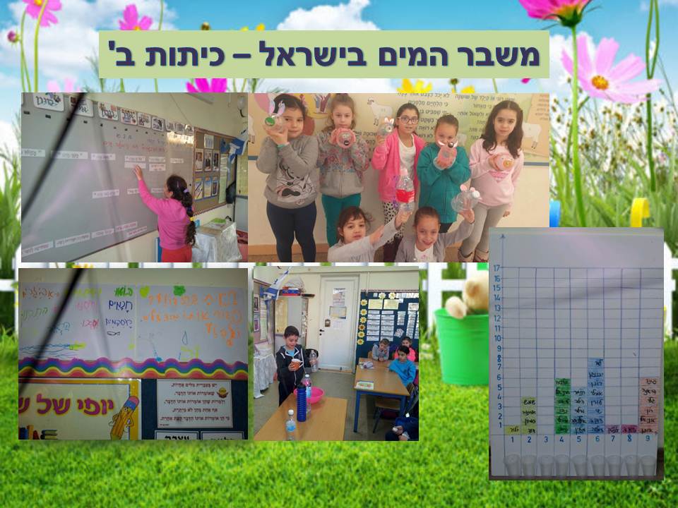 ירוק מתמיד by efrat - Illustrated by תלמידי בית ספר יזרעאליה - Ourboox.com