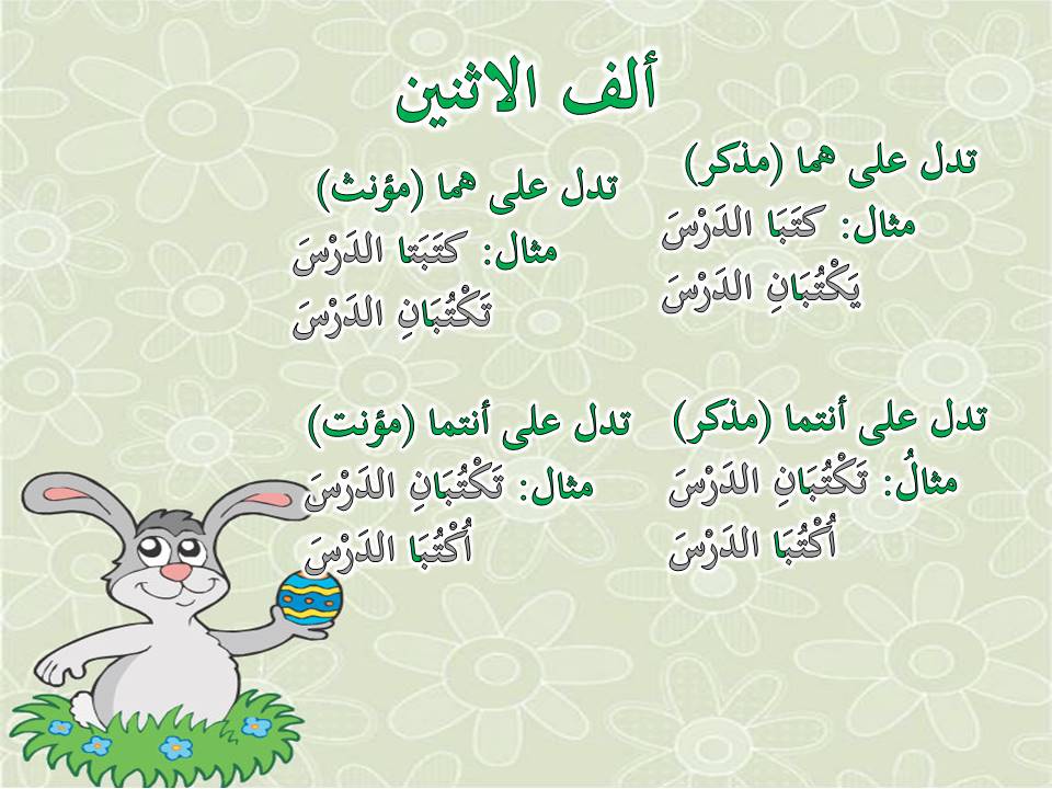 شرح الفاعل by yathreb - Ourboox.com