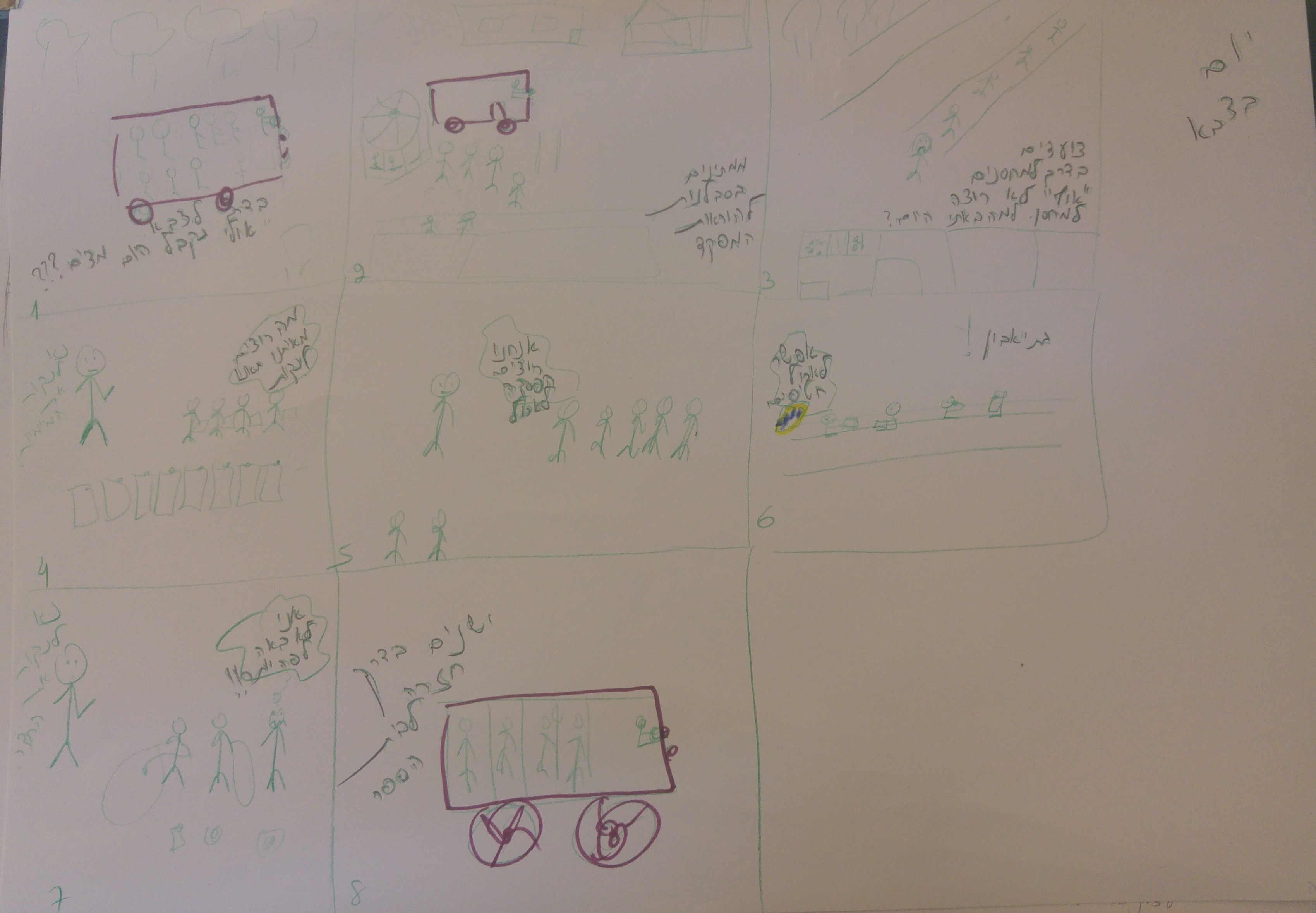 אומנות ככלי ללמידה משמעותית משתפת ויוצרת עניין – פסג”ה בת-ים by אילן  - Ourboox.com