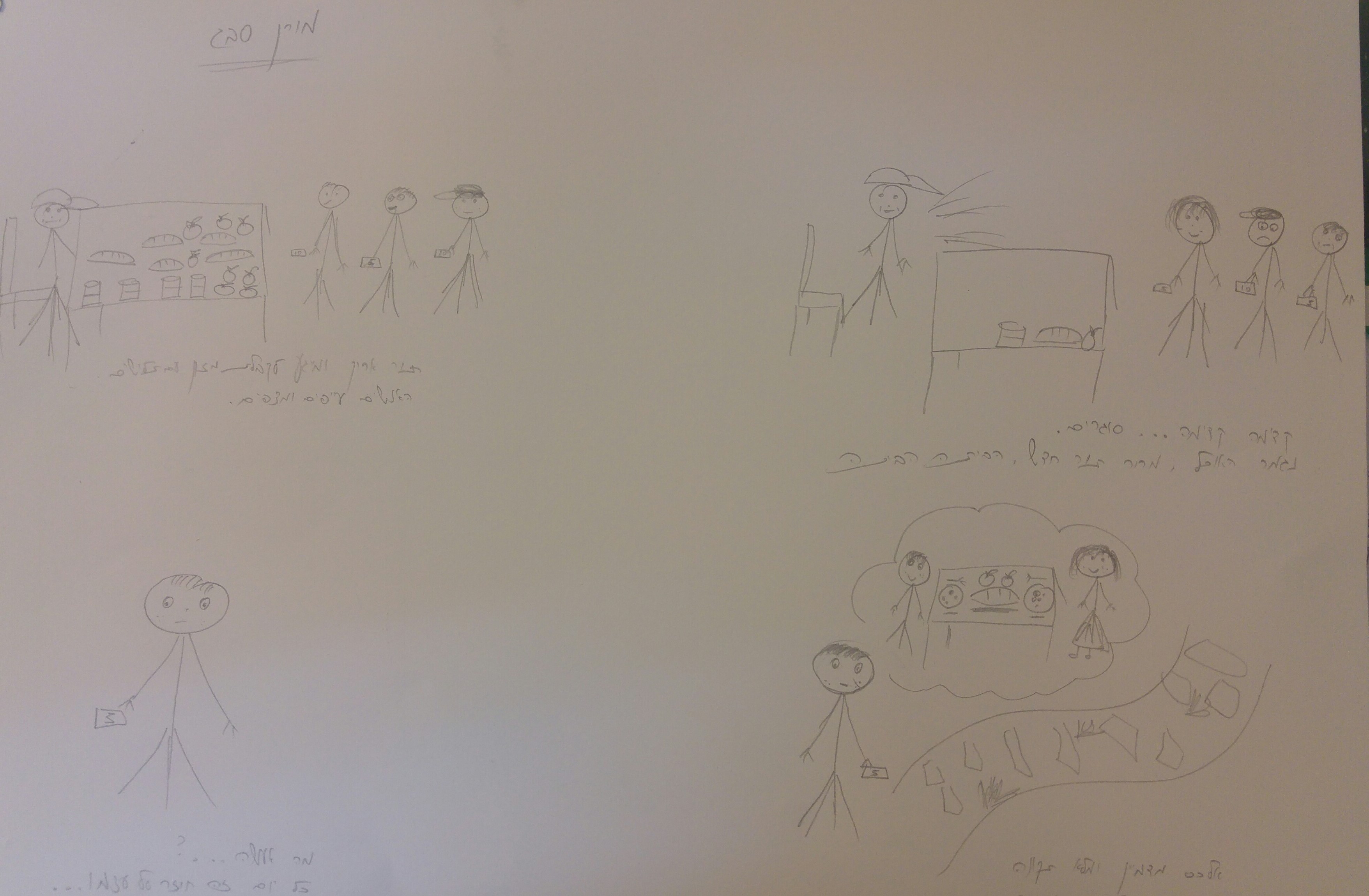 אומנות ככלי ללמידה משמעותית משתפת ויוצרת עניין – פסג”ה בת-ים by אילן  - Ourboox.com