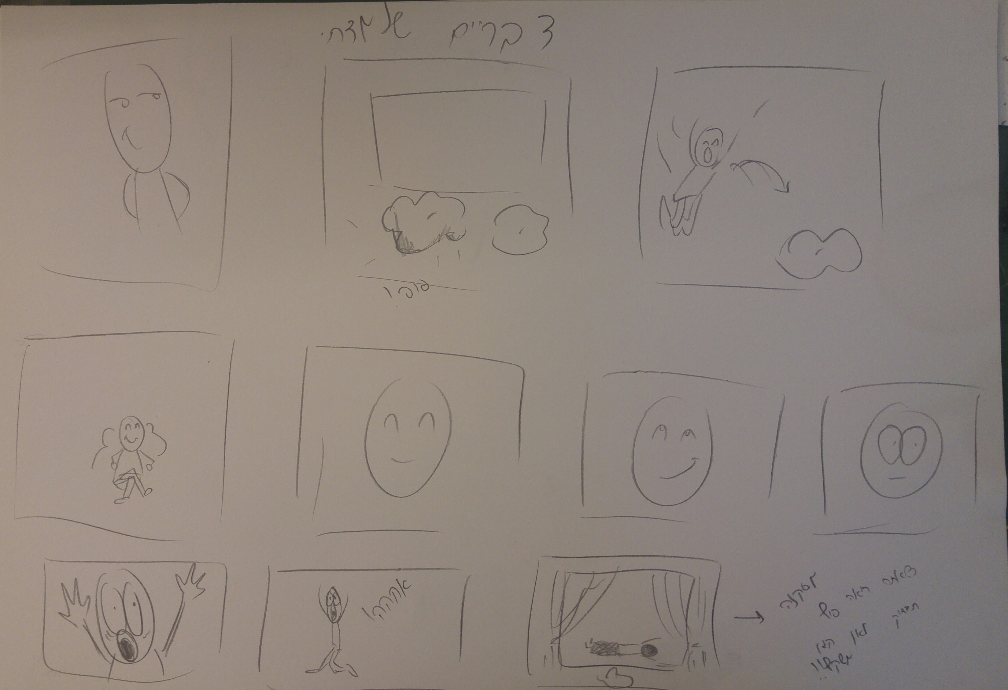 אומנות ככלי ללמידה משמעותית משתפת ויוצרת עניין – פסג”ה בת-ים by אילן  - Ourboox.com