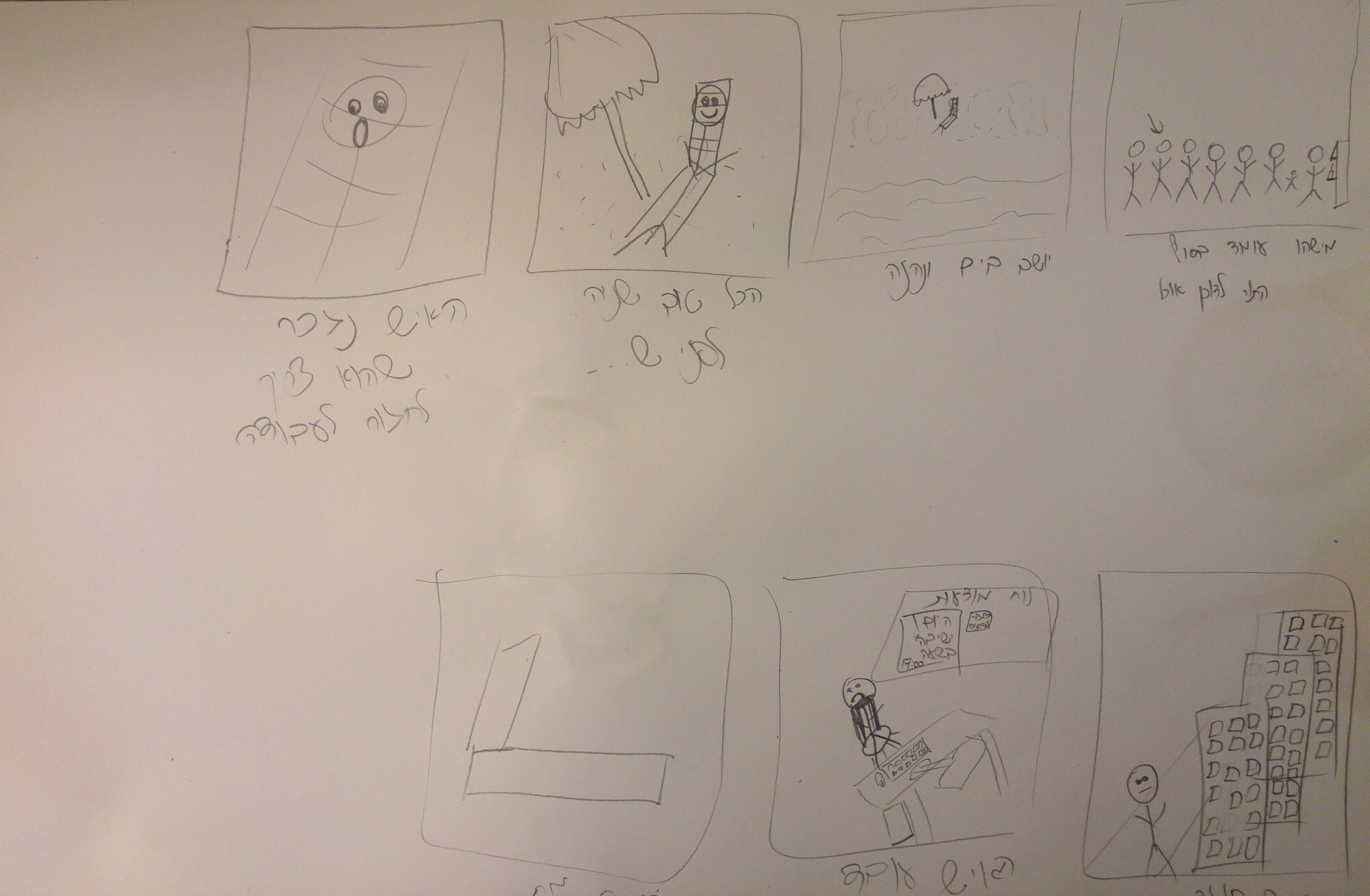 אומנות ככלי ללמידה משמעותית משתפת ויוצרת עניין – פסג”ה בת-ים by אילן  - Ourboox.com