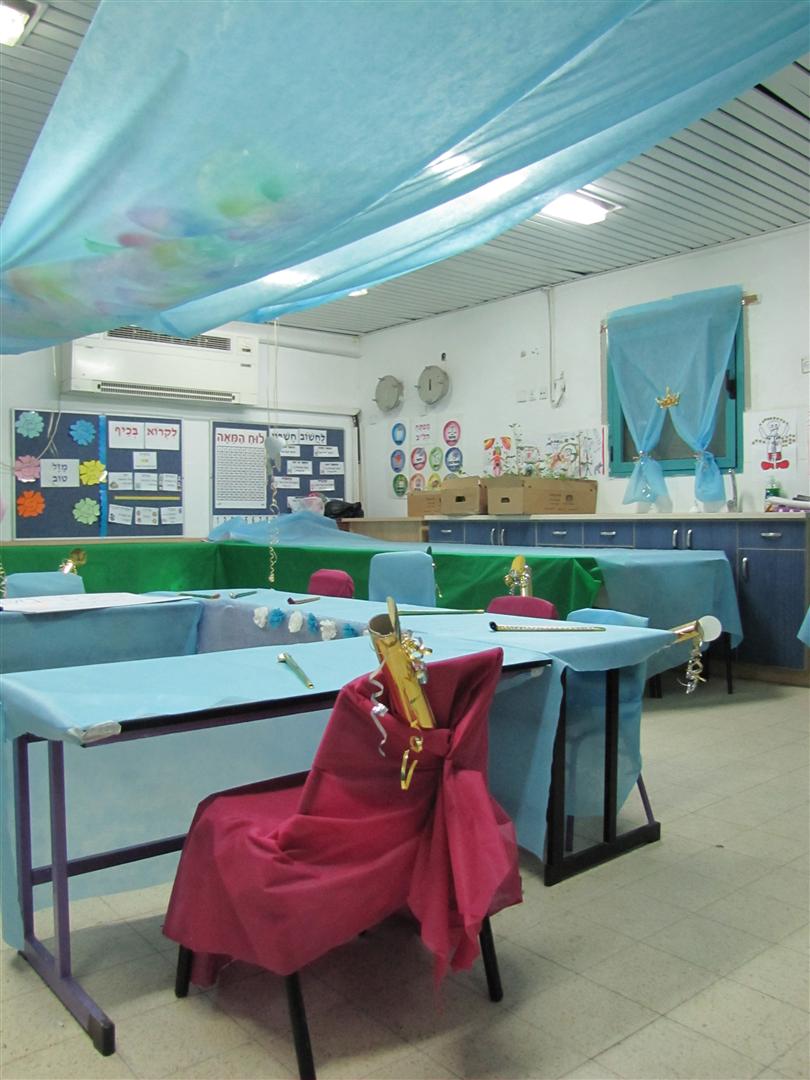 ההפתעה הגדולה בפורים בבית ספר שיזף אור יהודה by אילן  - Ourboox.com