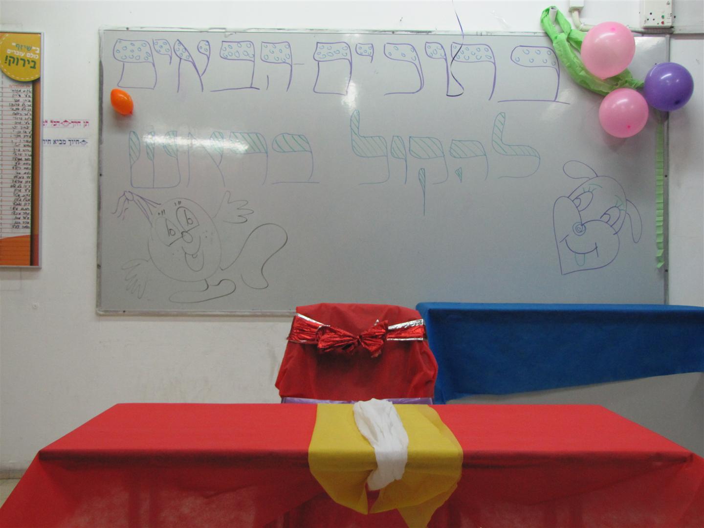 ההפתעה הגדולה בפורים בבית ספר שיזף אור יהודה by אילן  - Ourboox.com