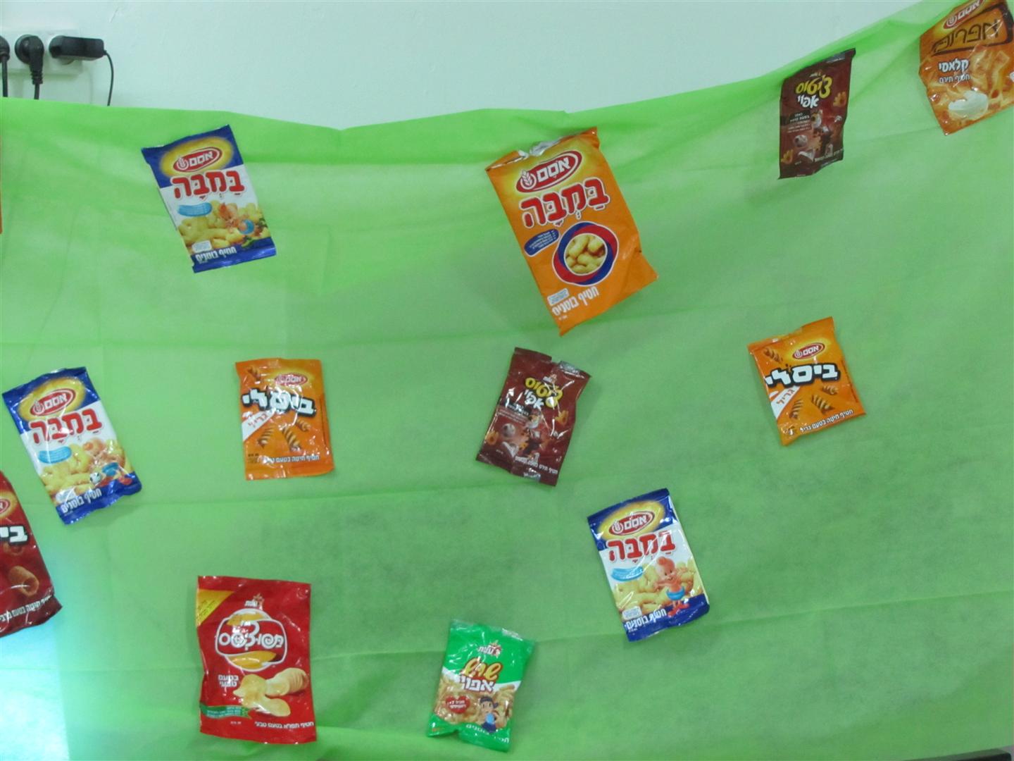 ההפתעה הגדולה בפורים בבית ספר שיזף אור יהודה by אילן  - Ourboox.com