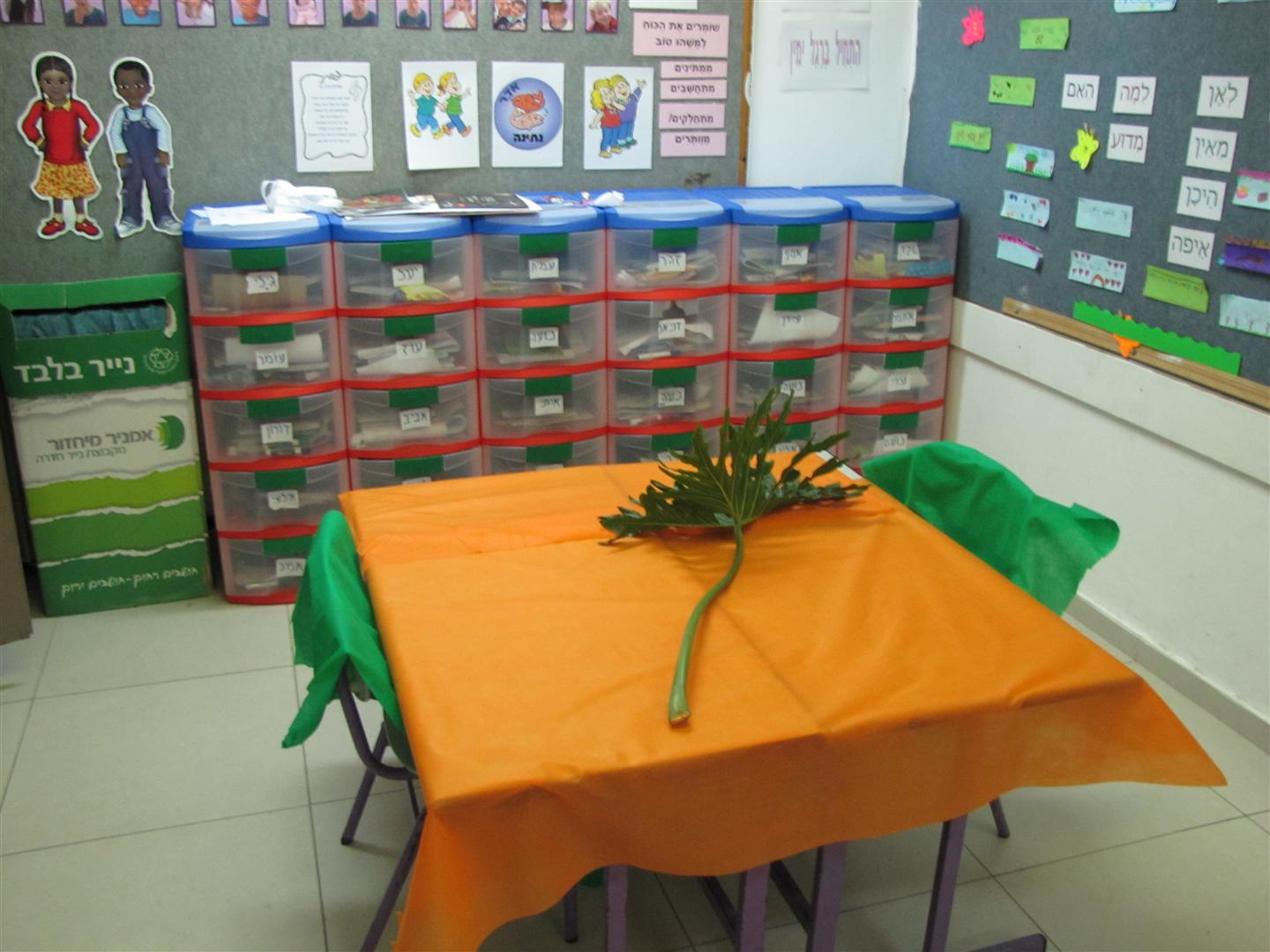 ההפתעה הגדולה בפורים בבית ספר שיזף אור יהודה by אילן  - Ourboox.com