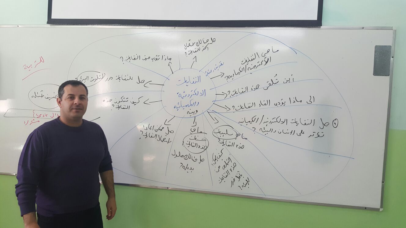 كن مسبحا 2016 باشراف مفتش المدارس الأهلية دكتور هاني فراج by rouhi - Illustrated by مدرسة راهبات الفرنسيسكان-روحي بواردي - Ourboox.com