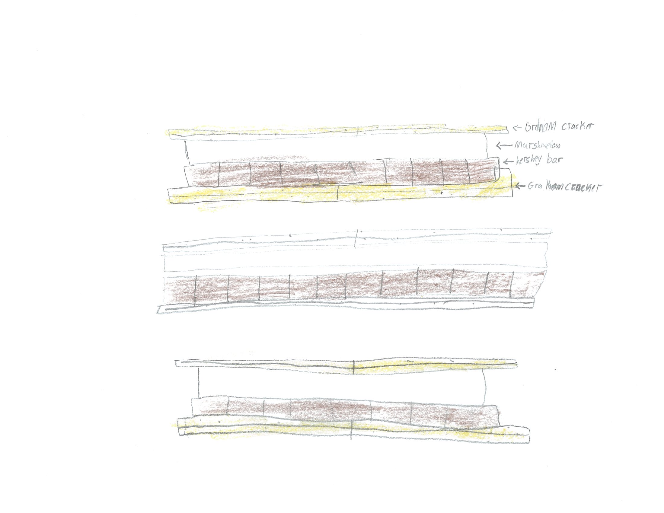 The Camping Adventure by Marissa K - Ourboox.com