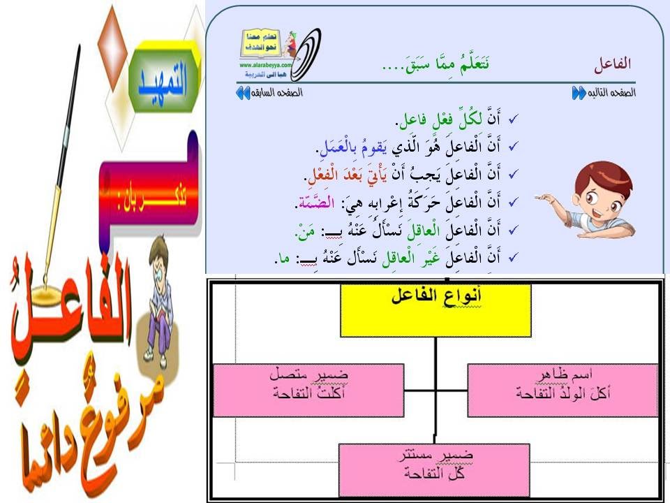 لغة عربية by ftnat mustafa - Ourboox.com