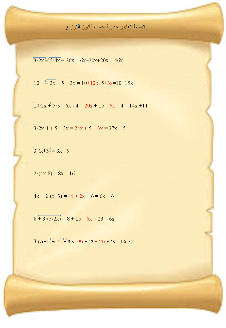 التعابير الجبرية by hala egbaria - Illustrated by هالة اغبارية & يوسف اغبارية & وجدان محاجنة - Ourboox.com