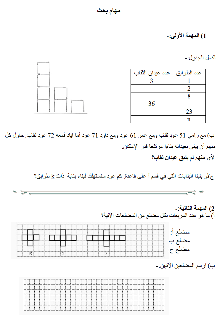 التعابير الجبرية by hala egbaria - Illustrated by هالة اغبارية & يوسف اغبارية & وجدان محاجنة - Ourboox.com