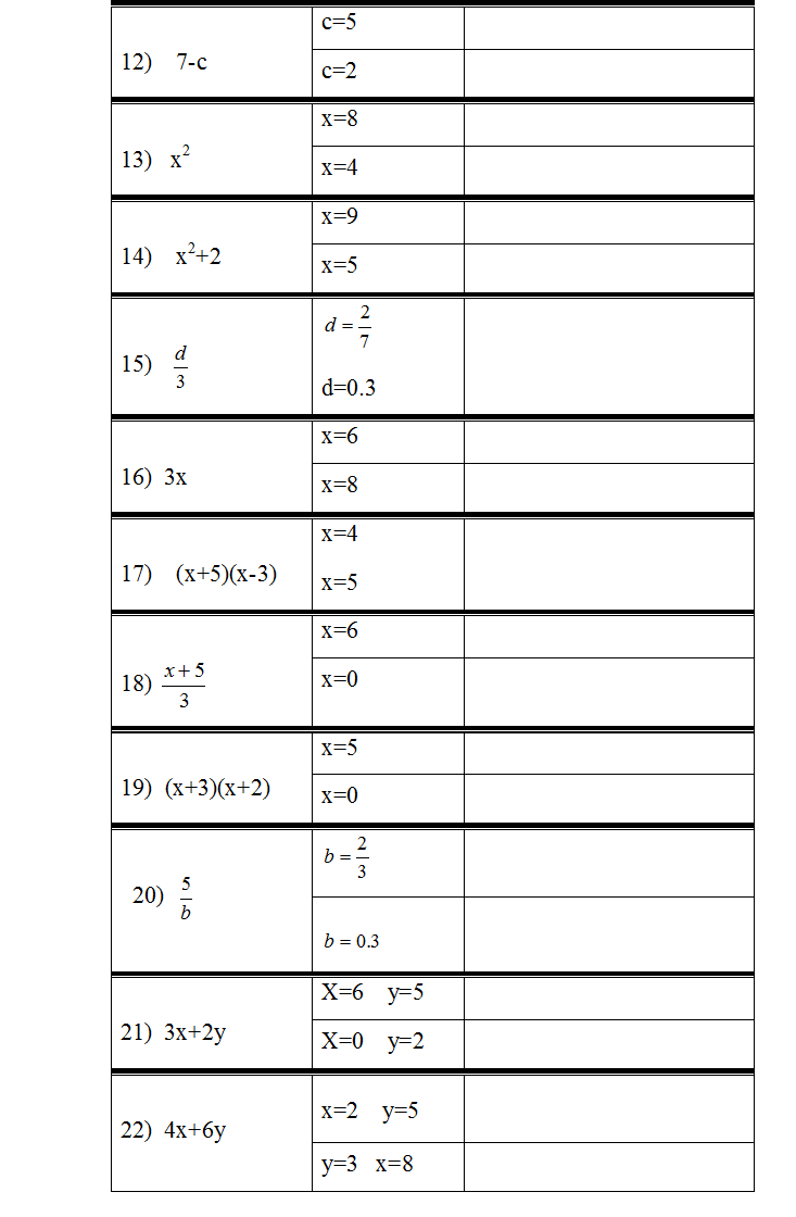 التعابير الجبرية by hala egbaria - Illustrated by هالة اغبارية & يوسف اغبارية & وجدان محاجنة - Ourboox.com