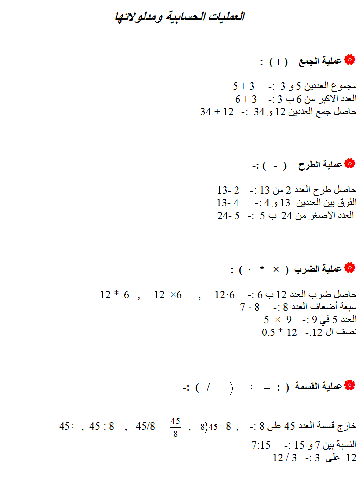 التعابير الجبرية by hala egbaria - Illustrated by هالة اغبارية & يوسف اغبارية & وجدان محاجنة - Ourboox.com