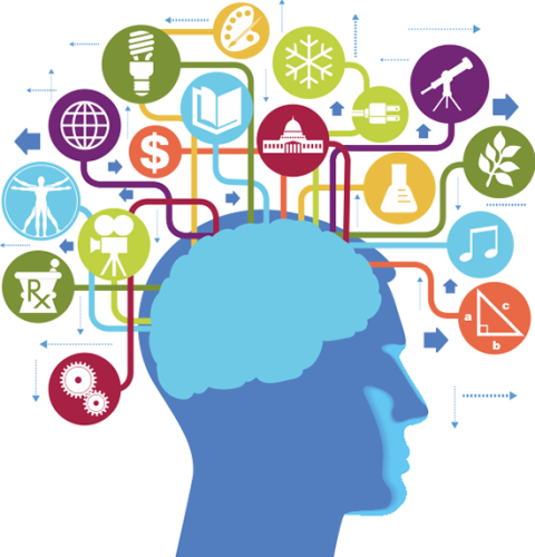 יחידת לימוד אינטרדיסציפלינרית משמעותית by Hanade - Ourboox.com