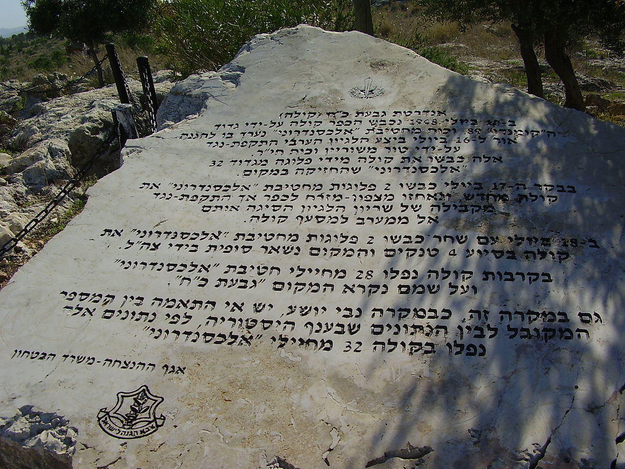 המושב שלי – גבעת כ”ח- אסף,אריאל תומר אוריין ורביד by beneatarotcd - Ourboox.com