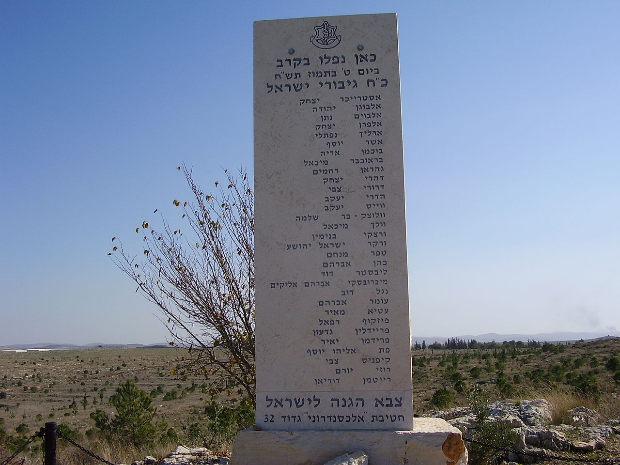 המושב שלי – גבעת כ”ח- אסף,אריאל תומר אוריין ורביד by beneatarotcd - Ourboox.com