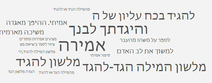 הגדה של פסח מאת מדעים ונוף ים ב by hani gabay - Illustrated by מדעים & נוף ים ב - Ourboox.com