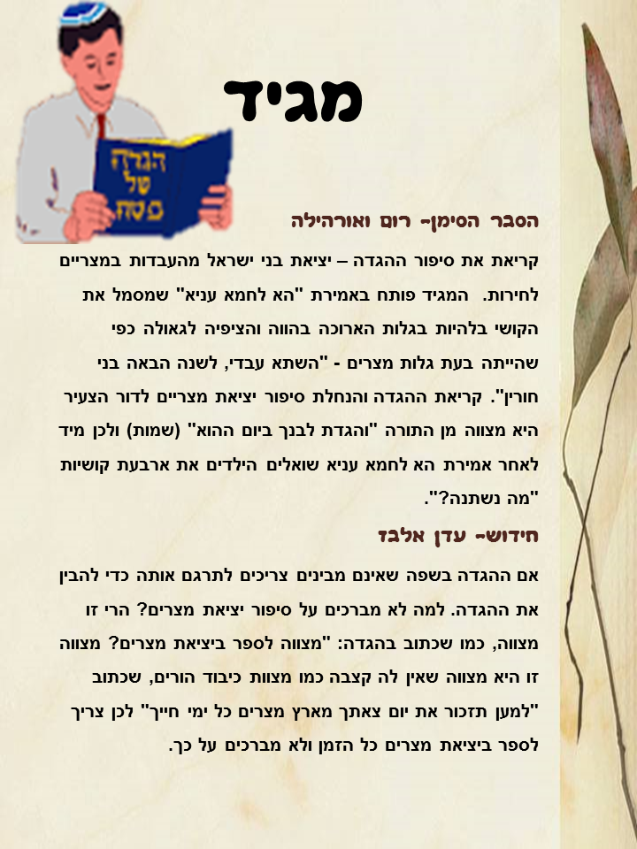 הגדה של פסח מאת מדעים ונוף ים ב by hani gabay - Illustrated by מדעים & נוף ים ב - Ourboox.com