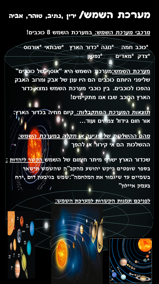 חקר מערכות והזיקה ליהדות מאת מדעים ואור חיה by hani gabay - Illustrated by מדעים & אור חיה - Ourboox.com