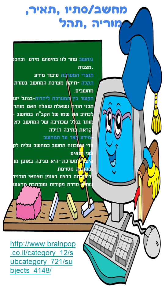 חקר מערכות והזיקה ליהדות מאת מדעים ואור חיה by hani gabay - Illustrated by מדעים & אור חיה - Ourboox.com