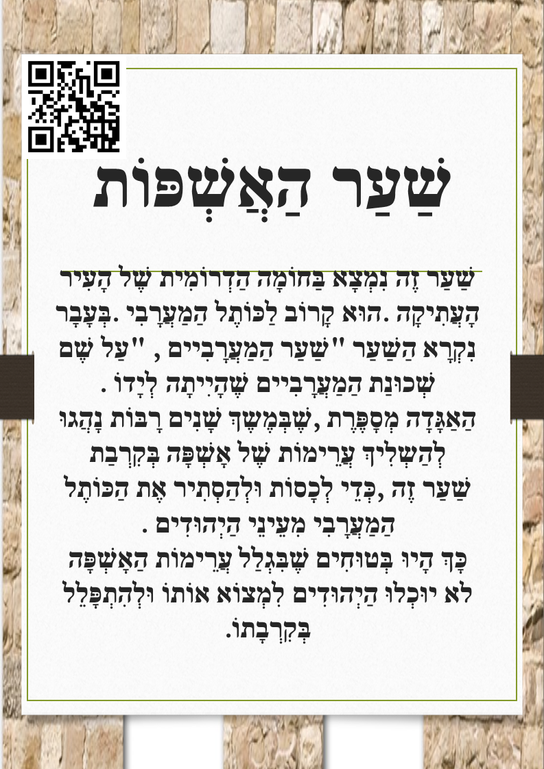 שערים ואתרים בירושלים by hani gabay - Ourboox.com