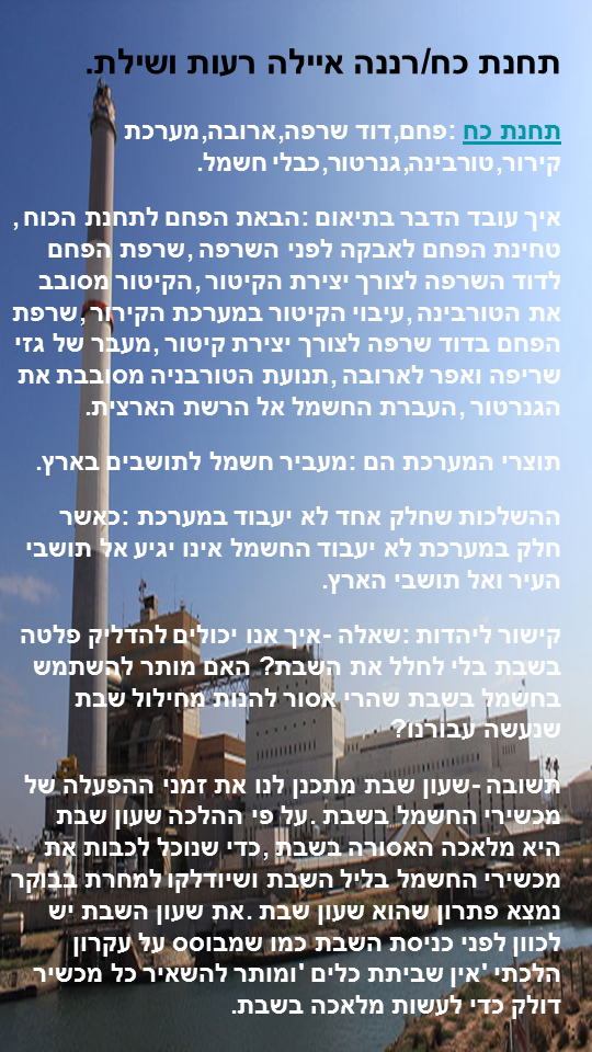 חקר מערכות והזיקה ליהדות מאת מדעים ואור חיה by hani gabay - Illustrated by מדעים & אור חיה - Ourboox.com