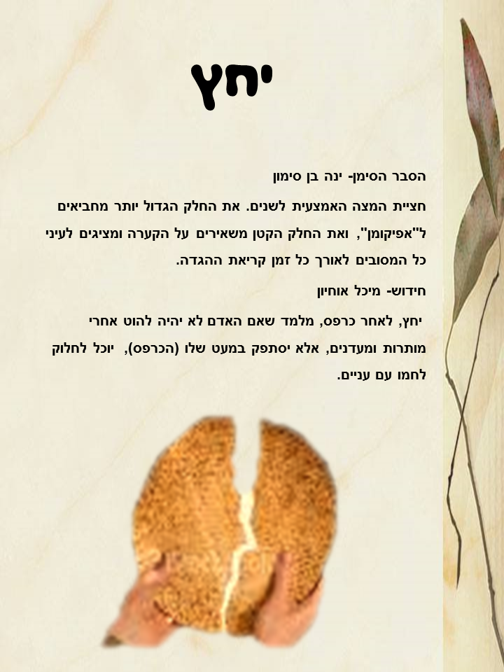הגדה של פסח מאת מדעים ונוף ים ב by hani gabay - Illustrated by מדעים & נוף ים ב - Ourboox.com
